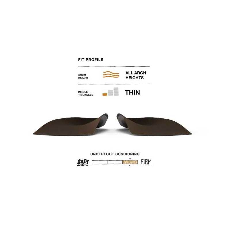 Superfeet Delux Mens 3/4 Insoles-2